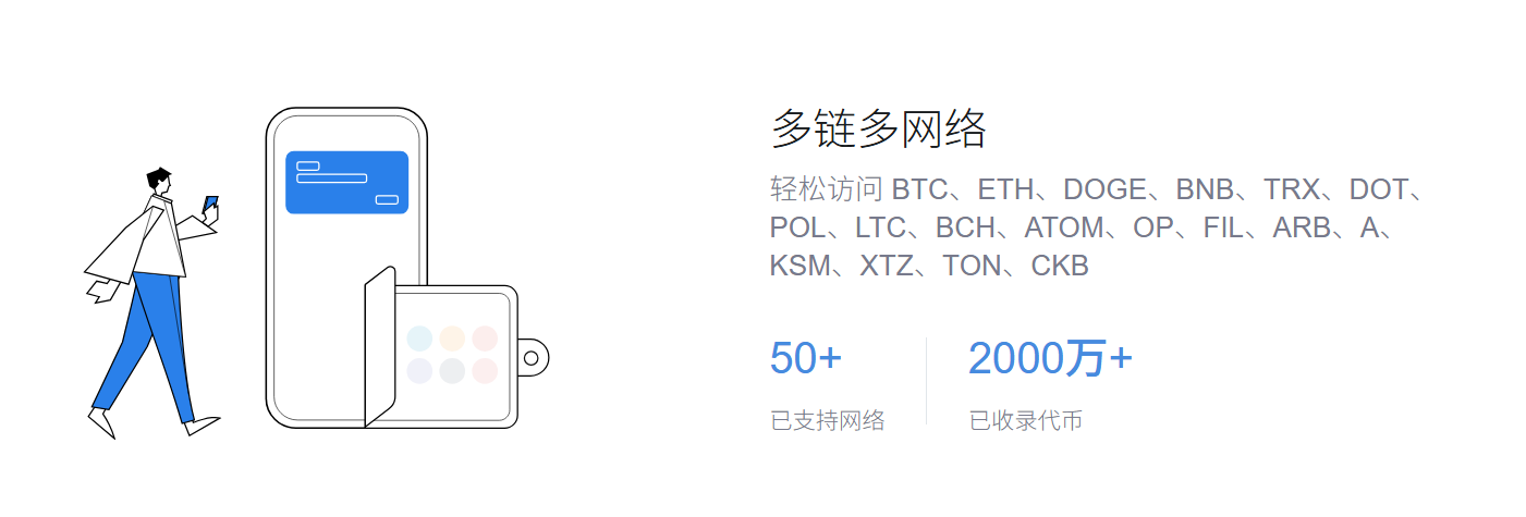 速度